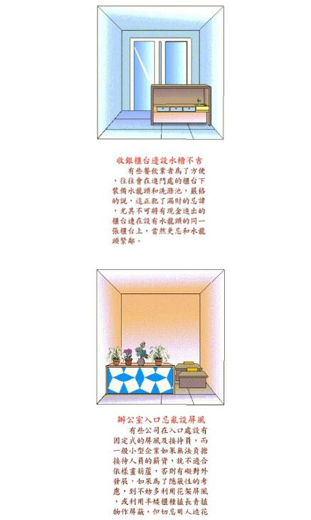 深圳办公室风水布局图